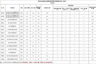 必威体育平台注册截图2